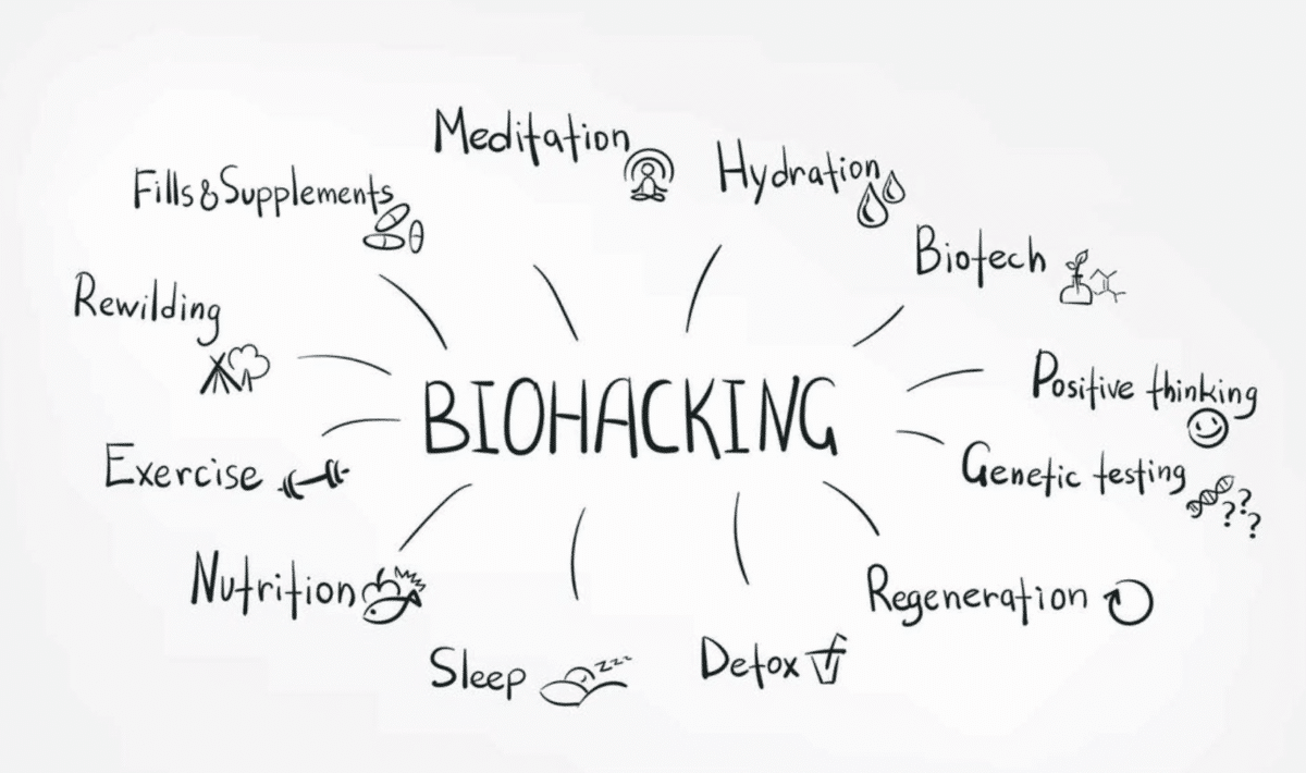 book biohacking